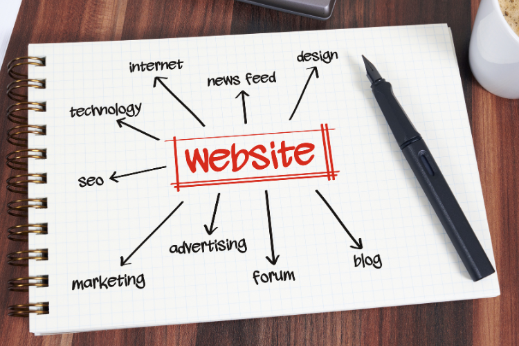 The Vital Role of an Up-to-Date small business Website